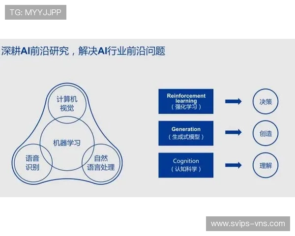 曾经盛行的各种游戏平台回顾与发展历程探究